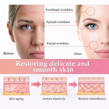 AgeDefy™ Face Massage