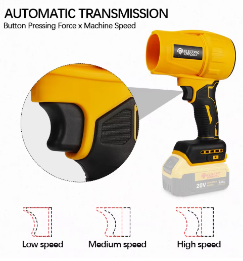 SwiftClean™ Jet Blower